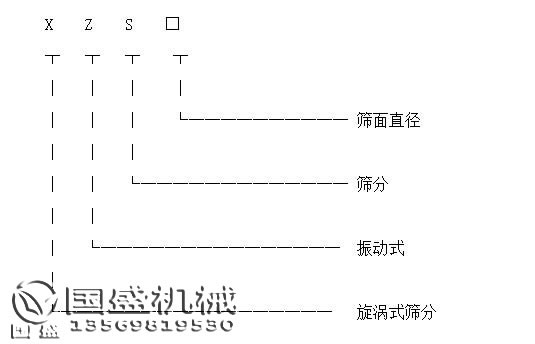 СͺYxC̖(bio)RD